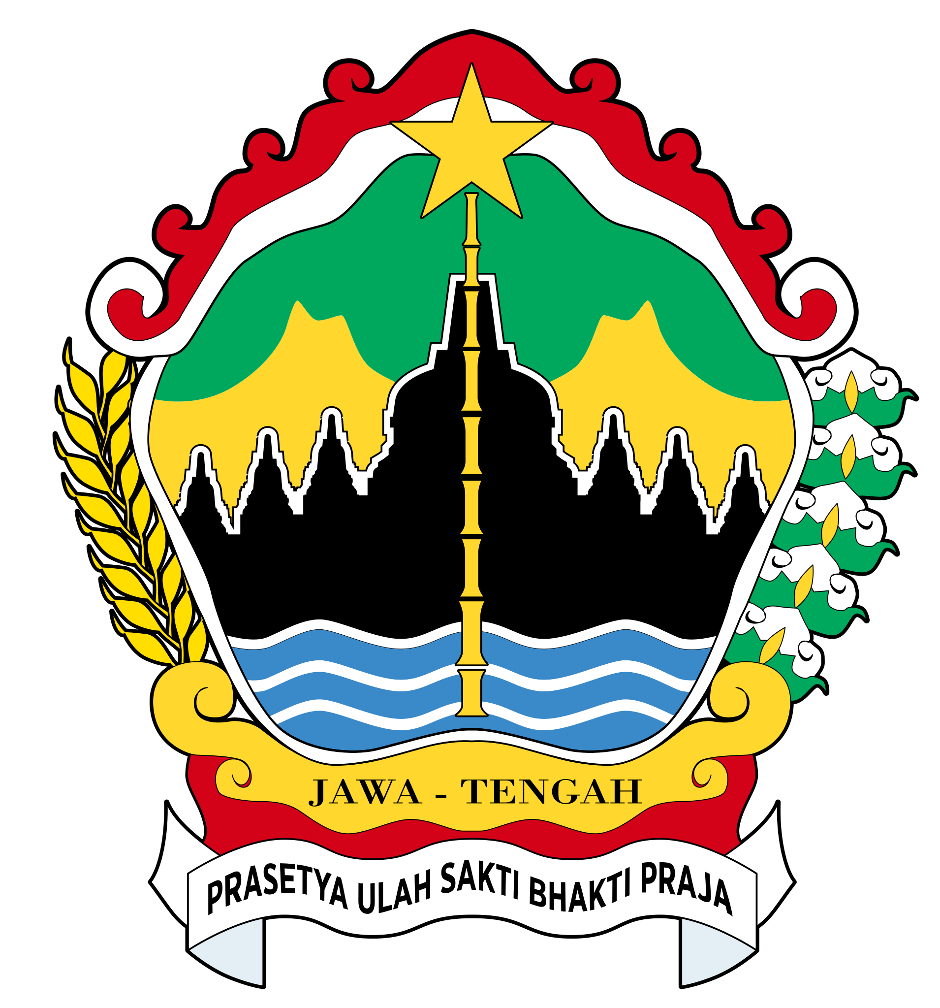 Jawa Tengah